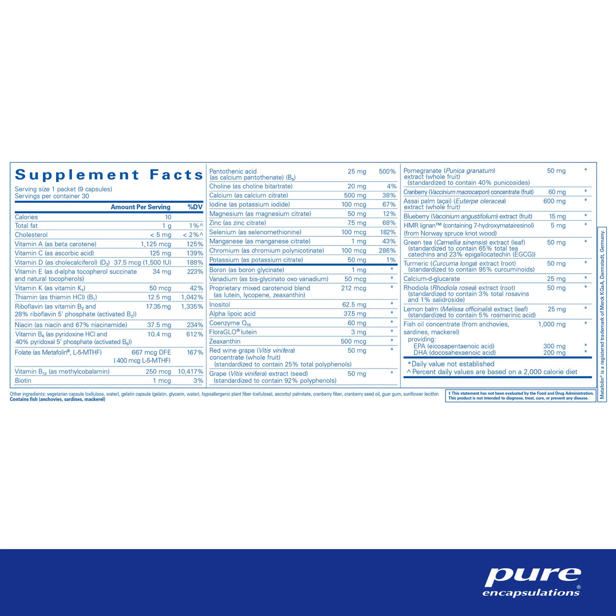 Pure Encapsulations Women's Pure Pack | Supplement to Support Bone, Cardiovascular, Macular, and Breast Health* | 30 Packets