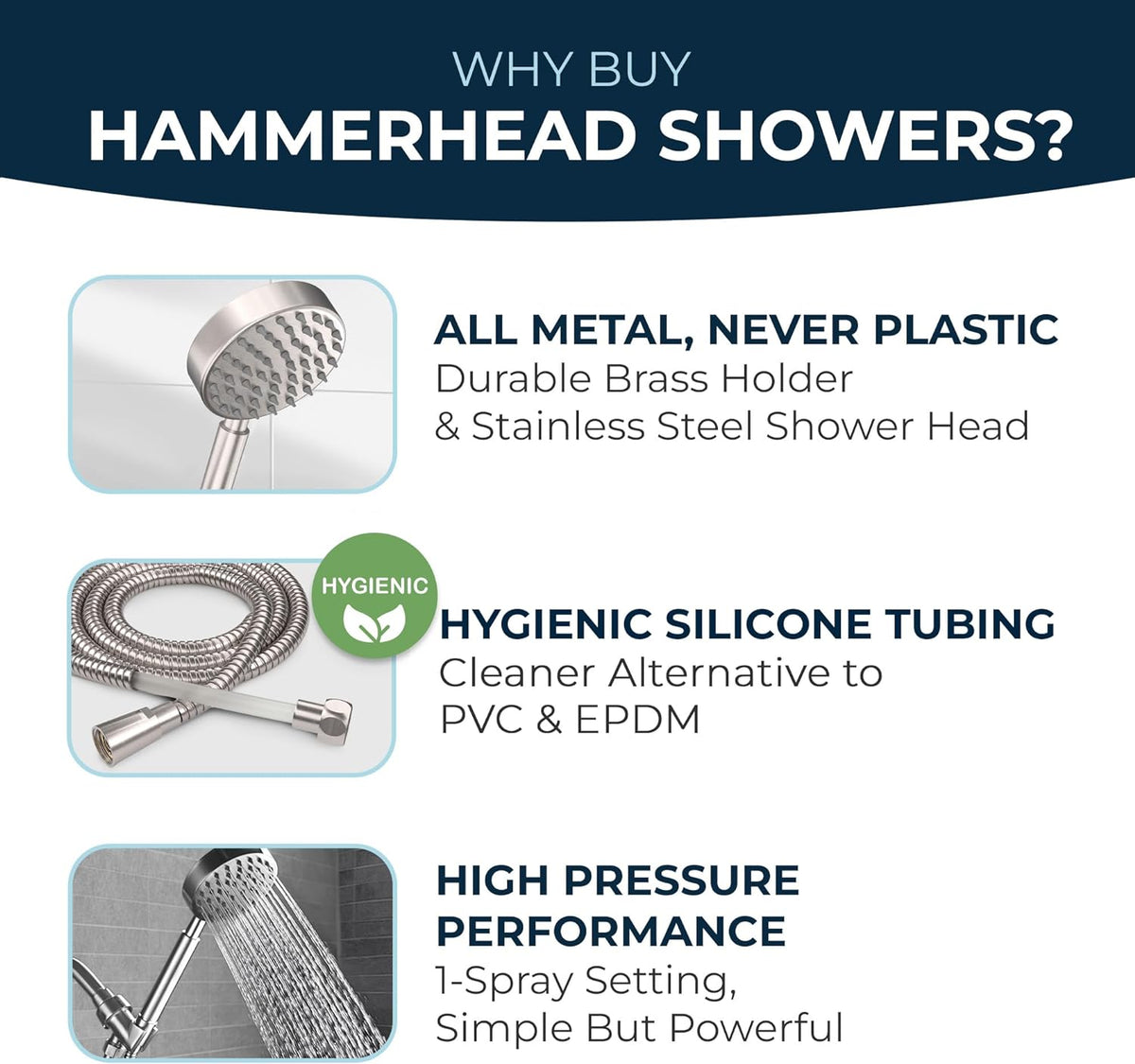 HammerHead Showers? Solid Metal LOW FLOW Handheld Shower Head with Hose and Brass Holder - OIL RUBBED BRONZE ?C Water Saving 1.75 GPM Detachable Shower Head - Adjustable Shower Wand Bracket & 6ft Hose