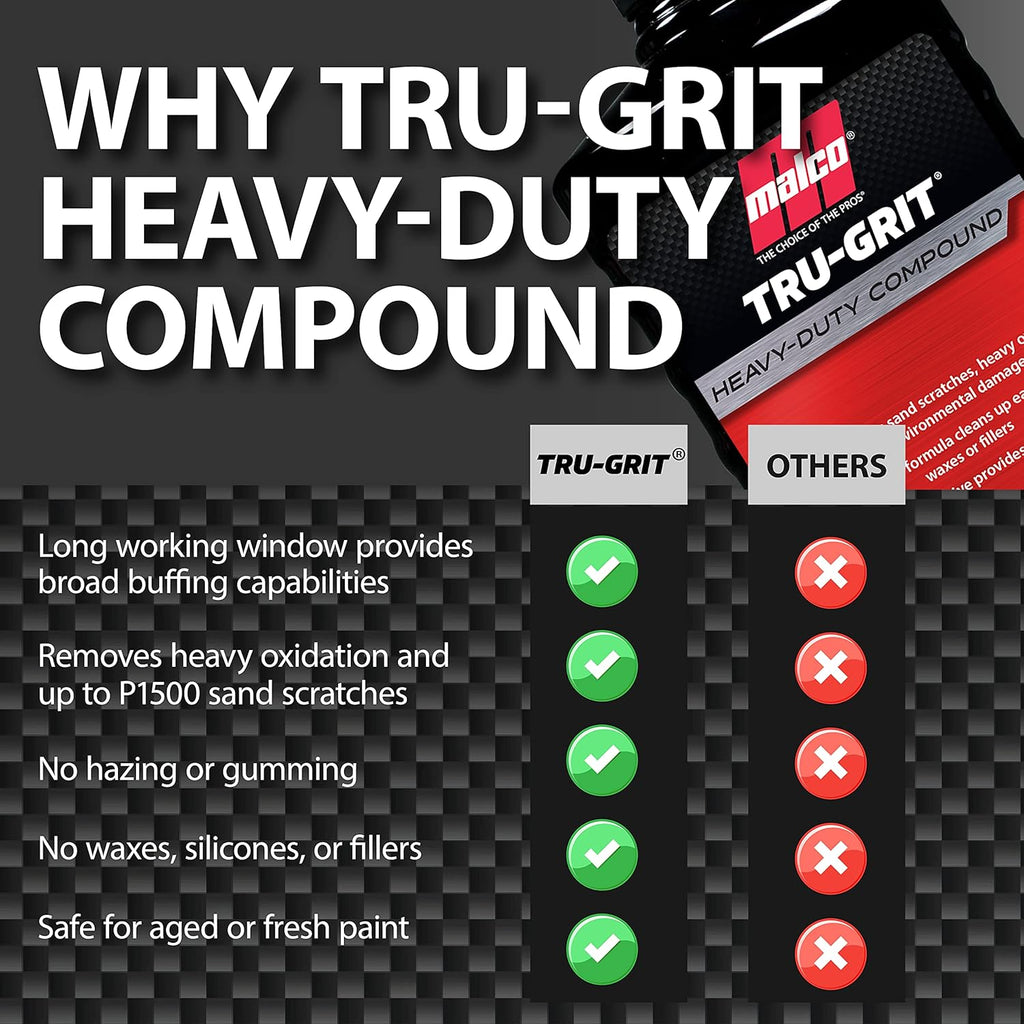 Malco Tru Grit - Heavy Duty Buffing and Polishing Compound for Cars/Automotive Paint Correction and Detailing/Removes 1000-1500 Grit Sand Scratches / 1 Gallon (120001)