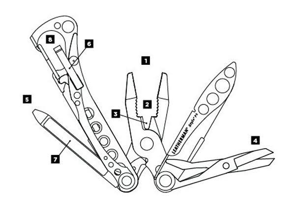 Leatherman PS Style Multi Tool