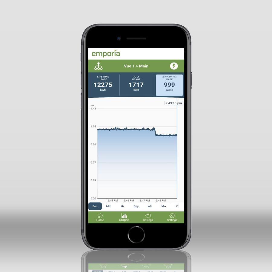 Emporia Gen 2 Vue Home Energy Monitor with 8 Sensors