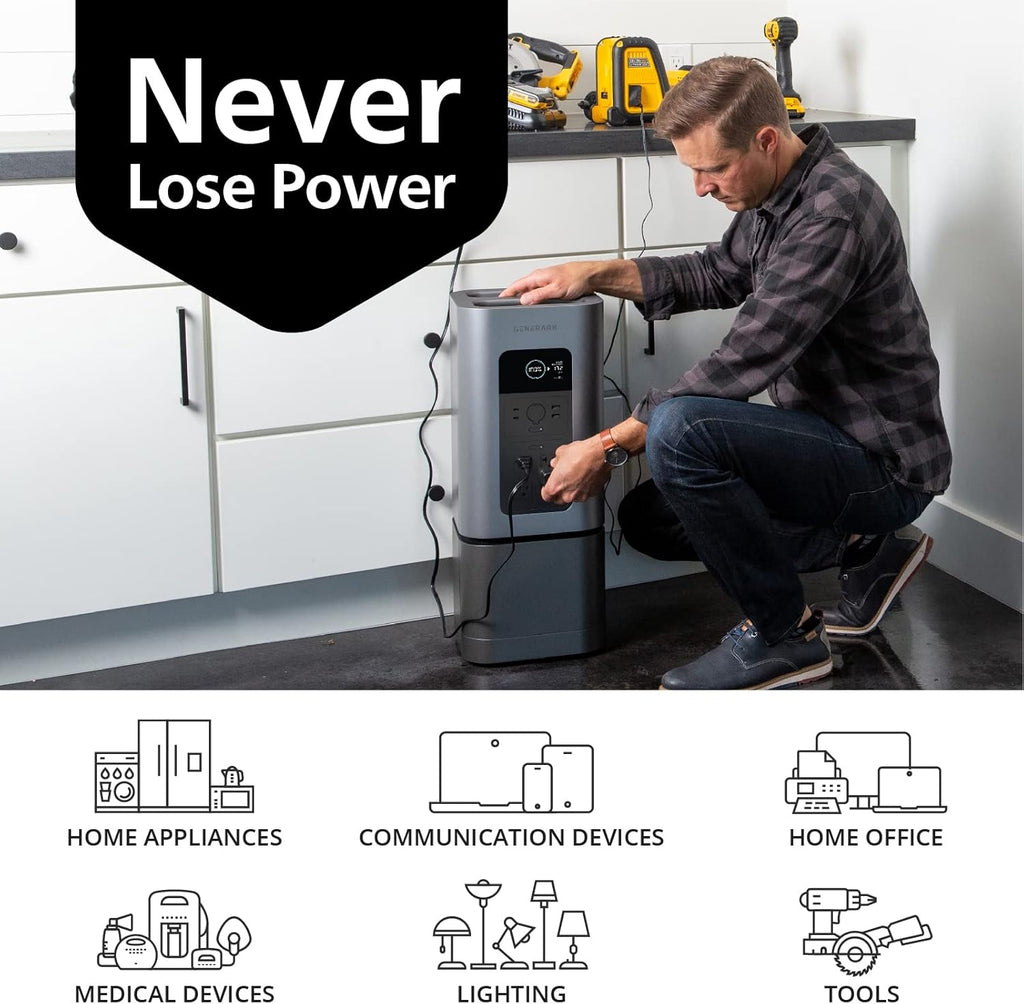 Generark Solar Generator for Homes & RVs: Three (3) HomePower 2 PLUS Backup Battery Power Stations & Eight (8) All-Weather Portable Solar Panels. 2200W - 4400W at 110V, 2060Wh. Up to 7 Days of Emergency and Reliable Power. 12 AC Power Outlets. 12 USB