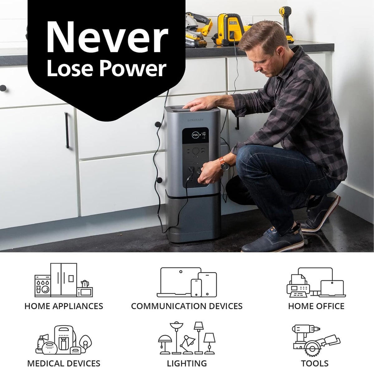 Generark Solar Generator for Homes & RVs: Three (3) HomePower 2 PLUS Backup Battery Power Stations & Eight (8) All-Weather Portable Solar Panels. 2200W - 4400W at 110V, 2060Wh. Up to 7 Days of Emergency and Reliable Power. 12 AC Power Outlets. 12 USB