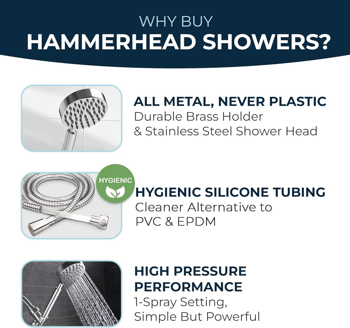 HammerHead Showers? Solid Metal LOW FLOW Handheld Shower Head with Hose and Brass Holder - OIL RUBBED BRONZE ?C Water Saving 1.75 GPM Detachable Shower Head - Adjustable Shower Wand Bracket & 6ft Hose