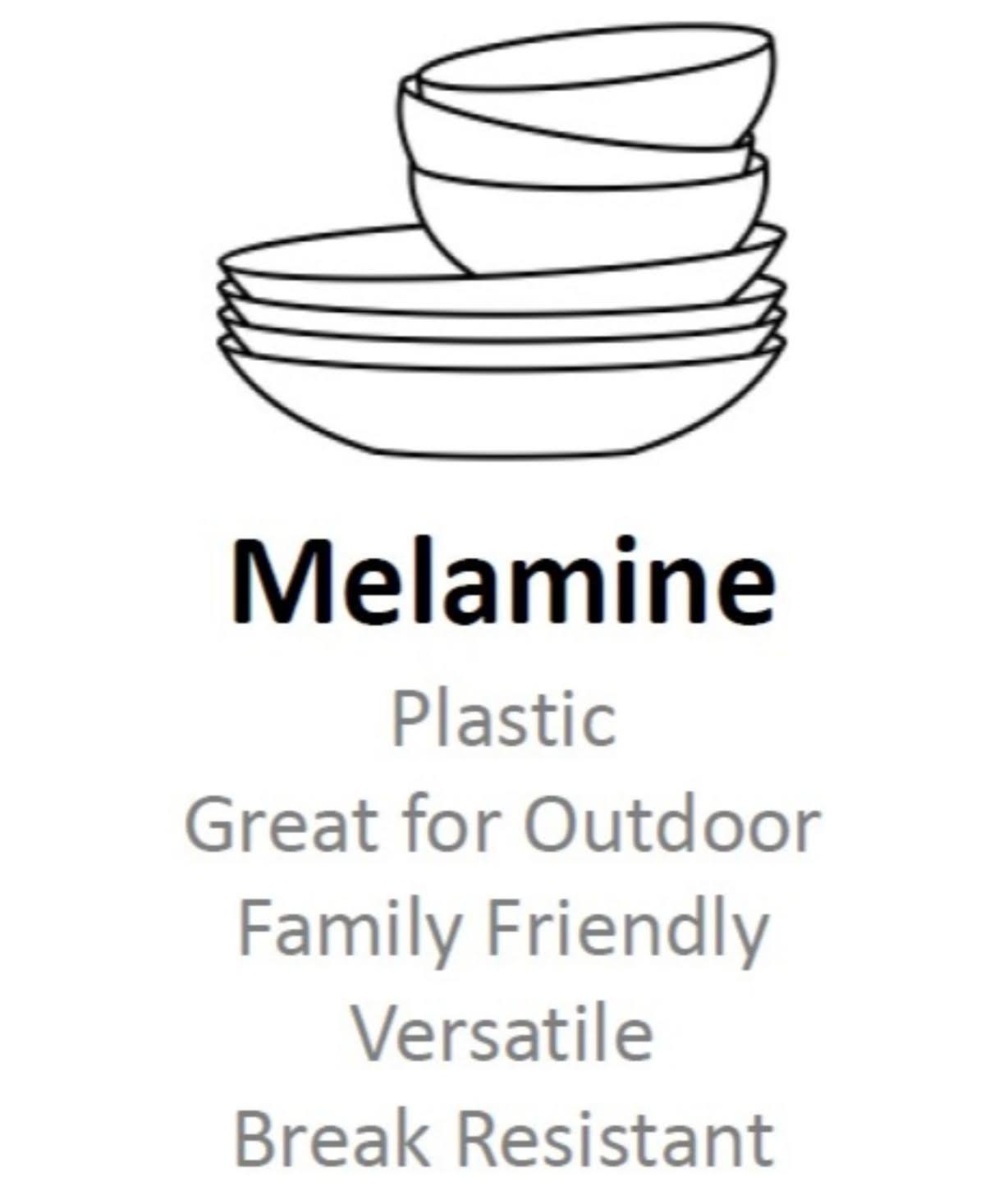 Certified International Radiance Teal Melamine 12 PC Dinnerware Set