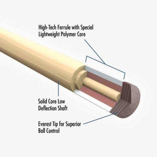 Lucasi Custom LZD1 Pool Cue Stick - Billiards King
