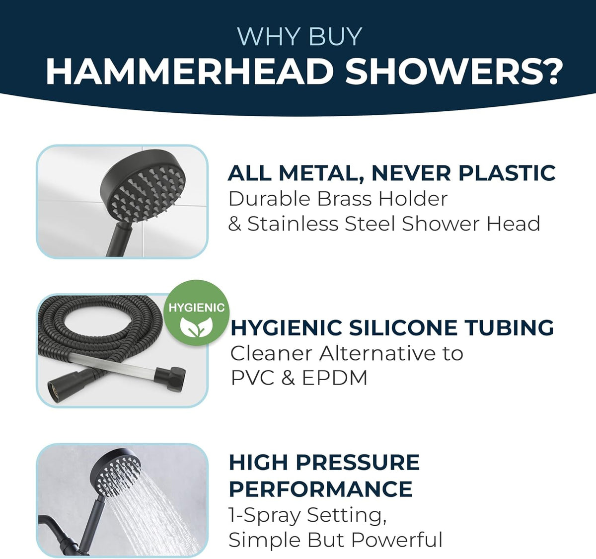 HammerHead Showers? Solid Metal LOW FLOW Handheld Shower Head with Hose and Brass Holder - OIL RUBBED BRONZE ?C Water Saving 1.75 GPM Detachable Shower Head - Adjustable Shower Wand Bracket & 6ft Hose