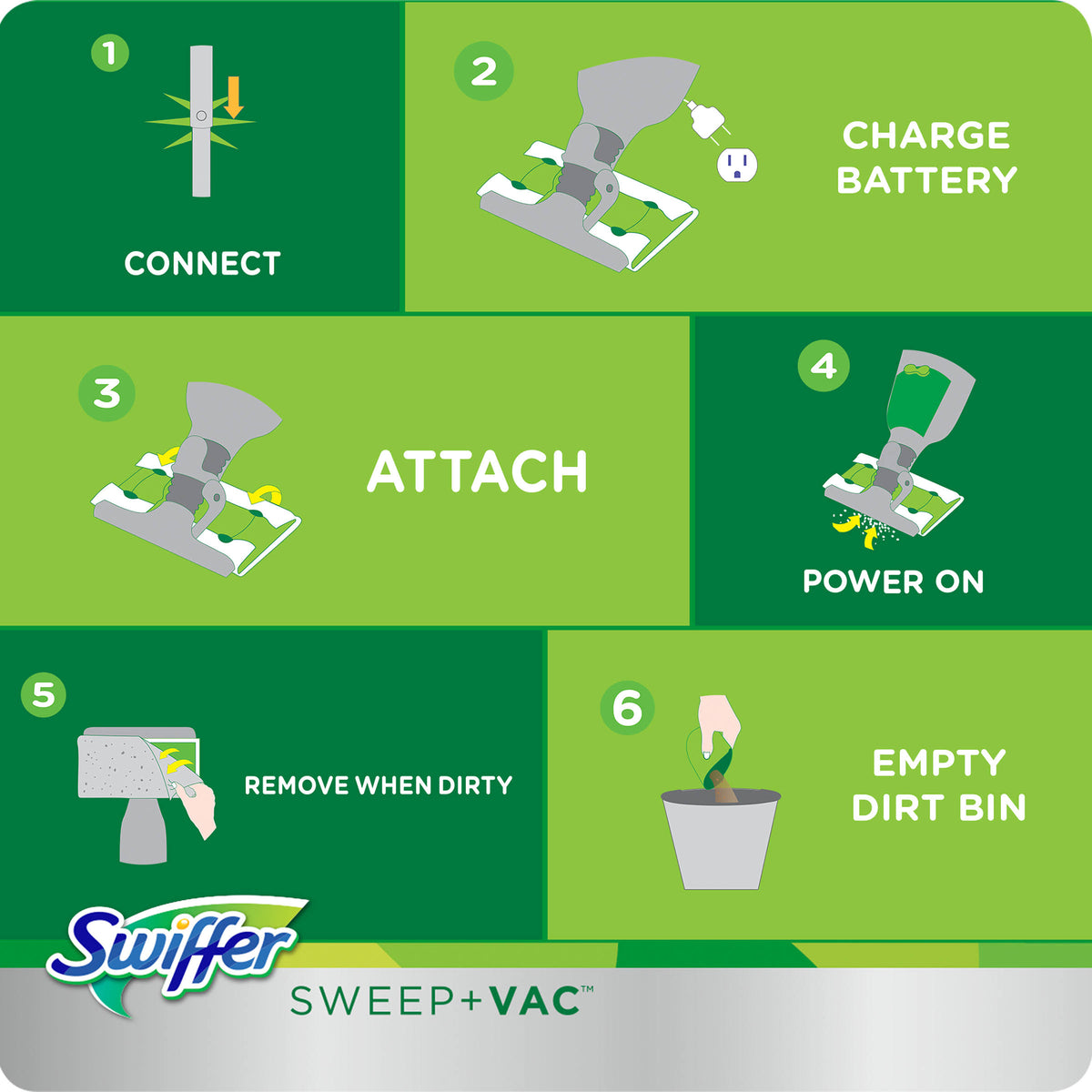 Swiffer Sweep + VAC Pet Cordless Vacuum Kit, Rechargeable Vacuum Sweeper - Each