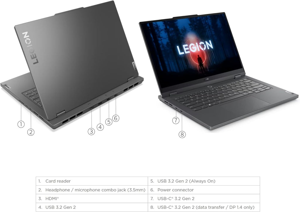 Lenovo - Legion Slim 5 Gaming Laptop - 14.5 OLED (2880 x 1800) - Ryzen 7 7840HS - NVIDIA GeForce RTX 4060 8GB - win11 Home - w/Mouse Pad (16GB RAM | 1TB SSD)