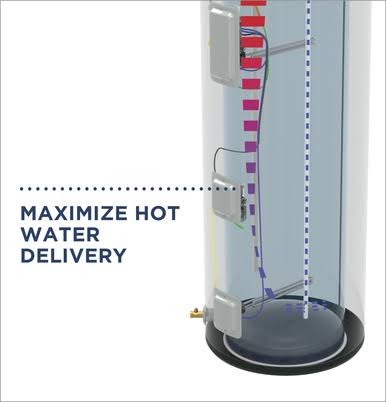 GE Smart 30 Gallon Short Electric Water Heater | GE30S10BLM
