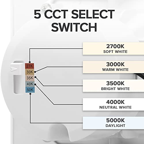 Maxxima 4 in. 5 CCT Retrofit Recessed Square LED Downlight - 800 Lumens, Color Selectable 2700K-5000K (2700K/3000K/3500K/4000K/5000K), Dimmable, 90 CRI, Ideal for Kitchen, Bathroom, or Bedroom