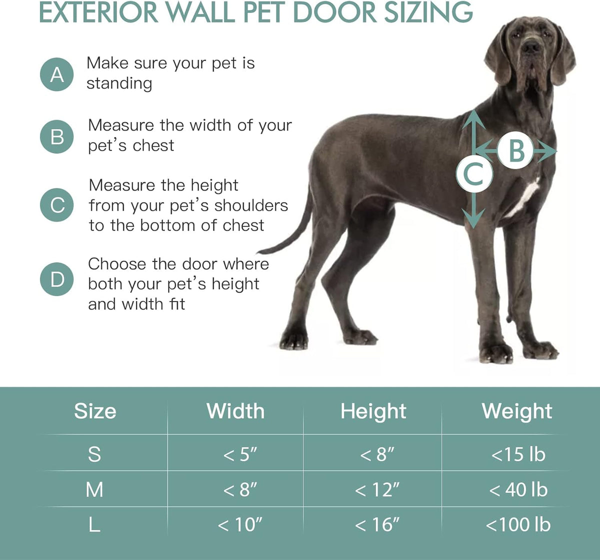 Baboni Pet Door for Wall, Steel Frame and Telescoping Tunnel, Aluminum Lock, Double Flap Dog Door and Cat Door, Strong and Durable (Pets Up to 100 Lb) -Large