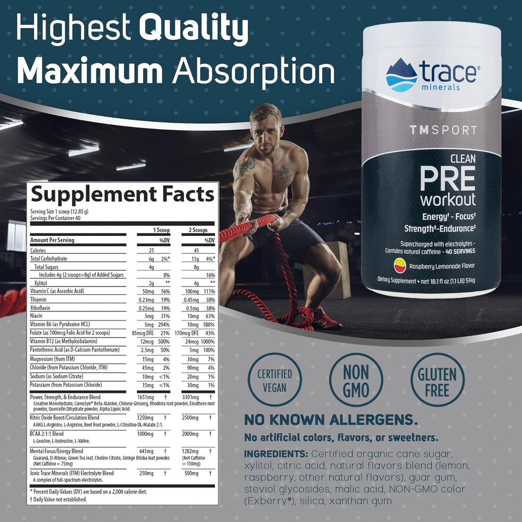 Trace Minerals TMRFIT Series Preworkout Canister Supplement, 18.1 Ounce Pack of 2
