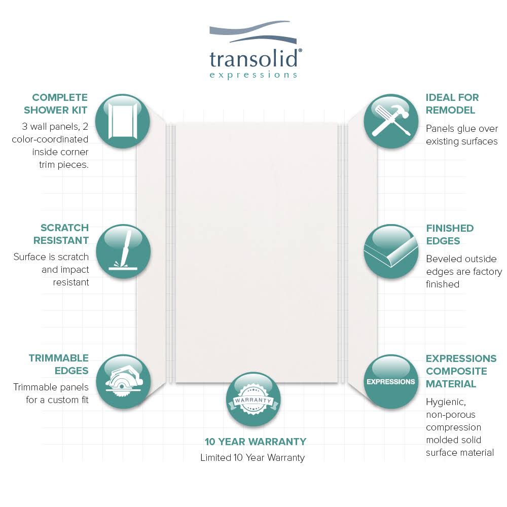 Transolid Expressions 32-in x 60-in x 96-in Glue to Wall Tub/Shower Wall Kit in White