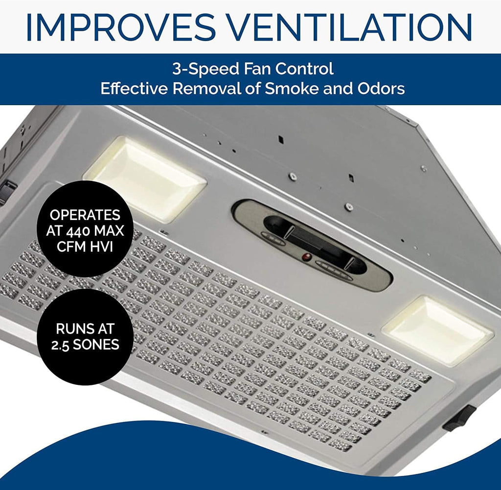 Broan-NuTone PM390 Power Pack Range Hood Insert Exhaust Fan and Light Combo for Over Kitchen Stove, 390 CFM, Silver