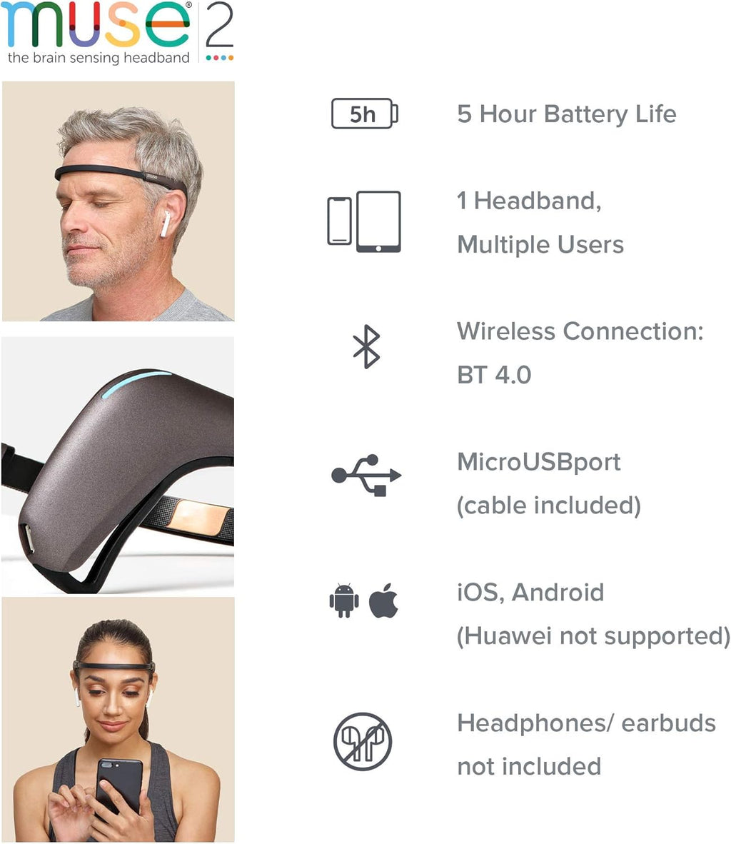 MUSE 2: The Brain Sensing Headband - Meditation Tracker Multi Sensor Headset Device - Responsive Sound Feedback for Brain Wave, Heart, Body & Breath Activity,Black/Grey