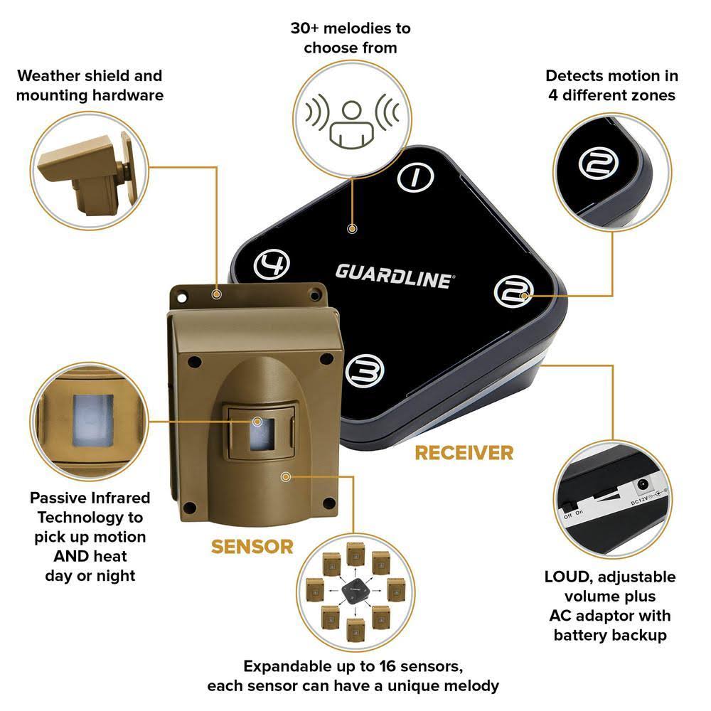 Guardline 500 ft. Long Range Driveway Alarm - Top Rated Wireless Outdoor Motion Detector and Sensor DIY Alert System