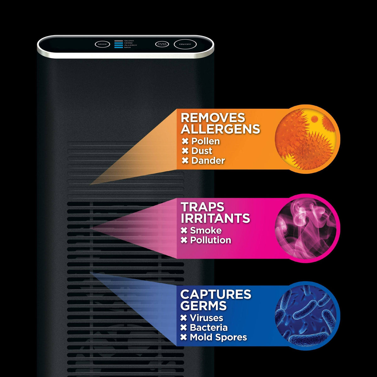 Home Envion Black Ionic Pro Elite Air Ionizer u0026 Air Purifier - Each