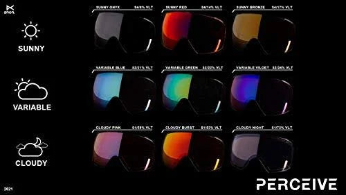 Anon M2 Perceive Replacement Lens Mens Perceive Variable Green