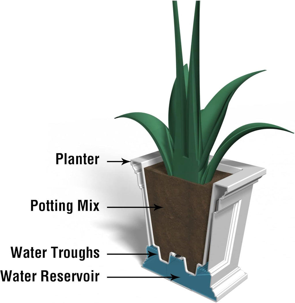 Mayne Fairfield 16in Square Planter - Espresso - Durable Self Watering Resnin Planter (5887-ES)