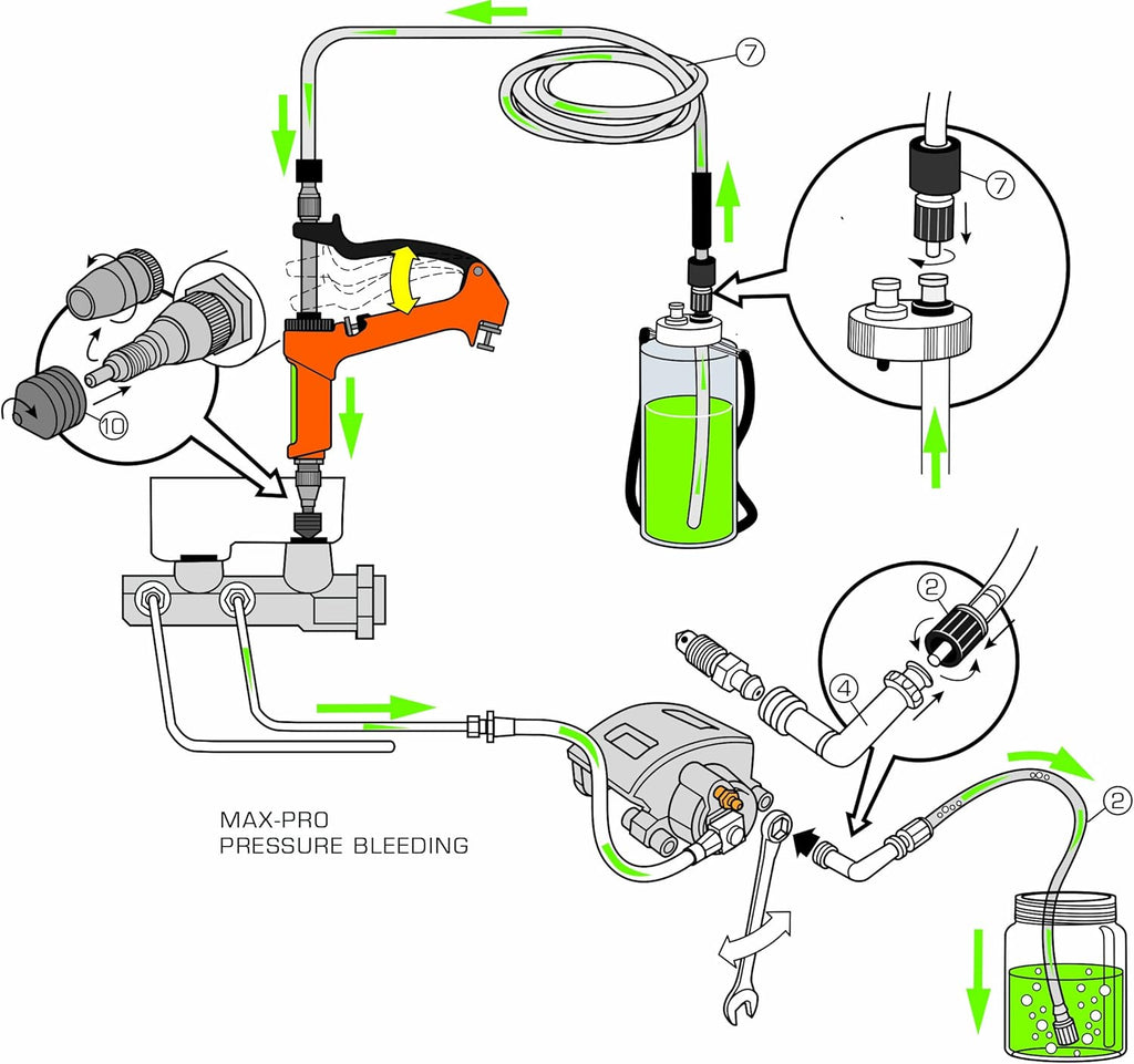Phoenix Systems (2002HD-B) Heavy Duty Reverse Brake & Clutch Bleeder, One Person Bleeder, Cast Aluminum