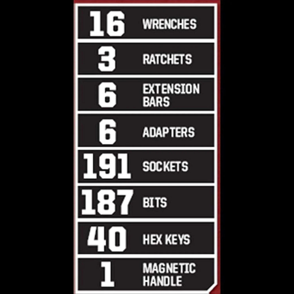 Craftsman 450-Piece Mechanic??s Tool Set