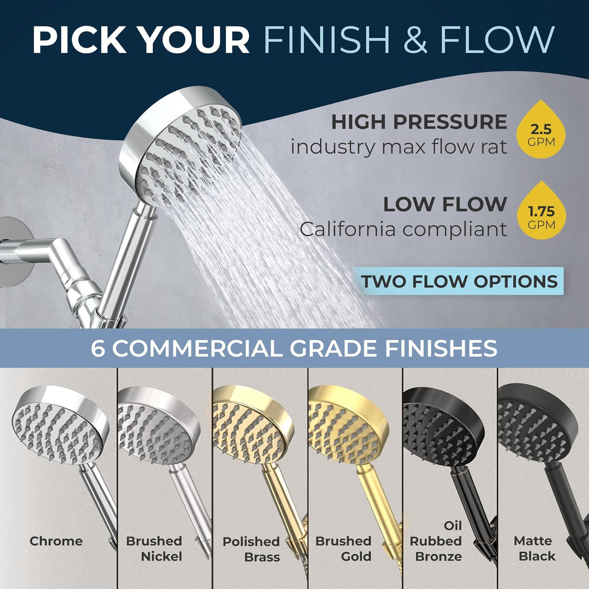 HammerHead Showers? Solid Metal LOW FLOW Handheld Shower Head with Hose and Brass Holder - OIL RUBBED BRONZE ?C Water Saving 1.75 GPM Detachable Shower Head - Adjustable Shower Wand Bracket & 6ft Hose